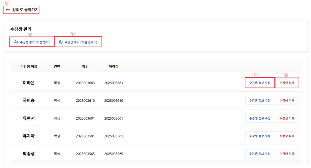 PDF p.19: 수강생 관리 UI